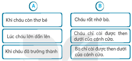 Vở bài tập Tiếng Việt lớp 2 trang 64, 65 Bài 29: Cánh cửa nhớ bà lớp 2 – Kết nối tri thức (ảnh 1)