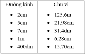 Tài liệu VietJack