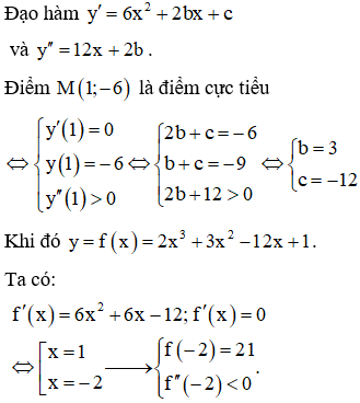 Cực trị của hàm số và cách giải bài tập – Toán lớp 12 (ảnh 1)