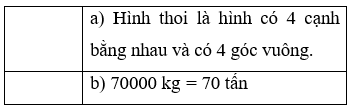 T&agrave;i liệu VietJack
