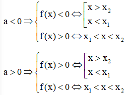 Công thức giải bất phương trình bậc hai một ẩn chi tiết nhất - Toán lớp 10 (ảnh 1)