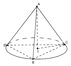 Công thức tính diện tích hình nón đầy đủ nhất ( diện tích xung quanh, toàn phần, đáy) - Toán lớp 12 (ảnh 1)