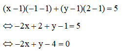 Công thức viết phương trình tiếp tuyến của đường tròn - Toán lớp 10 (ảnh 1)