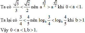 Các dạng bài tập về công thức lũy thừa – logarit – Toán lớp 12 (ảnh 1)