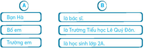 Vở bài tập Tiếng Việt lớp 2 trang 5, 6, 7 Bài 2: Ngày hôm qua đâu rồi – Kết nối tri thức (ảnh 1)
