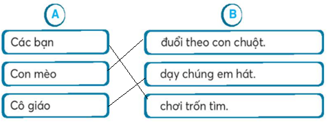 Vở bài tập Tiếng Việt lớp 2 trang 18, 19 Bài 8: Cầu thủ dự bị lớp 2 – Kết nối tri thức (ảnh 1)