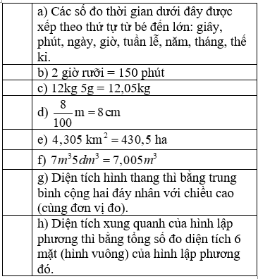 Tài liệu VietJack