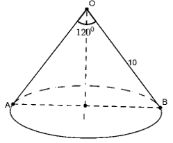 Công thức tính diện tích hình nón đầy đủ nhất ( diện tích xung quanh, toàn phần, đáy) - Toán lớp 12 (ảnh 1)