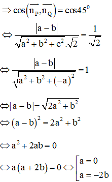 Các bài toán về phương trình mặt phẳng và cách giải – Toán lớp 12 (ảnh 1)