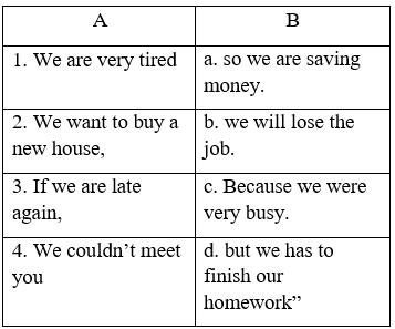 Bộ đề thi Tiếng Anh lớp 9 Học kì 2 có ma trận (10 đề) (ảnh 1)