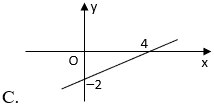 Trắc nghiệm Hàm số y = ax + b có đáp án  – Toán lớp 10 (ảnh 4)