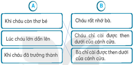 Vở bài tập Tiếng Việt lớp 2 trang 64, 65 Bài 29: Cánh cửa nhớ bà lớp 2 – Kết nối tri thức (ảnh 1)