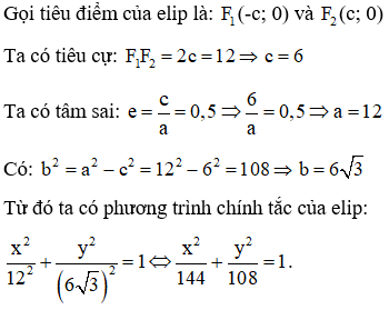Công thức viết phương trình chính tắc của Elip - Toán lớp 10 (ảnh 1)