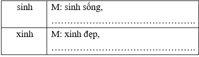 Vở bài tập Tiếng Việt lớp 2 trang 9, 10, 11, 12 Bài 4: Tết đến rồi lớp 2 – Kết nối tri thức (ảnh 1)