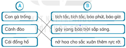 Vở bài tập Tiếng Việt lớp 2 trang 9, 10, 11 Bài 4: Làm việc thật là vui – Kết nối tri thức (ảnh 1)