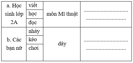 Vở bài tập Tiếng Việt lớp 2 trang 21, 22, 23 Bài 10: Thời khóa biểu lớp 2 – Kết nối tri thức (ảnh 1)