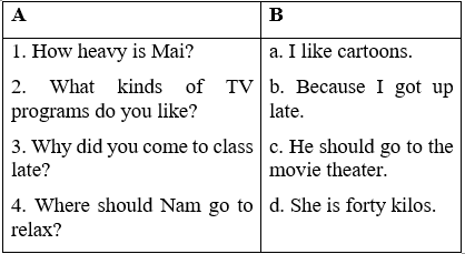 Bộ đề thi Tiếng Anh lớp 7 Học kì 2 có đáp án (10 đề) (ảnh 1)