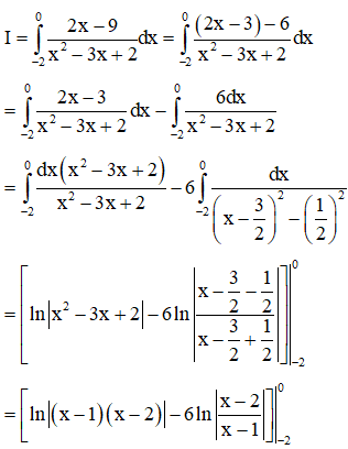 Tích phân hàm phân thức hữu tỉ và lượng giác và cách giải – Toán lớp 12 (ảnh 1)