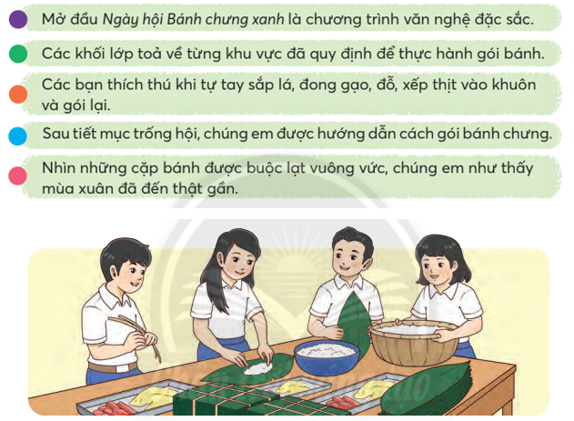 Tiếng Việt lớp 3 Tập 2 Bài 1: Chiếc áo của hoa đào – Chân trời sáng tạo (ảnh 1)
