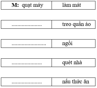 Vở bài tập Tiếng Việt lớp 2 trang 9, 10, 11 Bài 4: Làm việc thật là vui – Kết nối tri thức (ảnh 1)