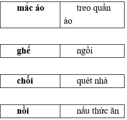 Vở bài tập Tiếng Việt lớp 2 trang 9, 10, 11 Bài 4: Làm việc thật là vui – Kết nối tri thức (ảnh 1)