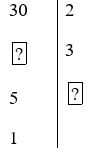 Trắc nghiệm Bài: ôn tập chương 2 có đáp án - Toán lớp 6 Kết nối tri thức (ảnh 1)