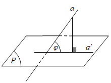 Các bài toán về góc trong không gian và cách giải – Toán lớp 12 (ảnh 1)
