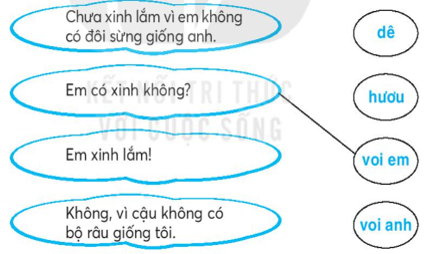 Vở bài tập Tiếng Việt lớp 2 trang 12 , 13 Bài 5: Em có xinh không – Kết nối tri thức (ảnh 1)