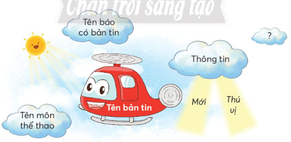 Tiếng Việt lớp 3 Tập 2 Bài 3: Chơi bóng với bố – Chân trời sáng tạo (ảnh 1)