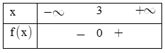Trắc nghiệm Dấu của tam thức bậc hai có đáp án– Toán lớp 10 (ảnh 8)