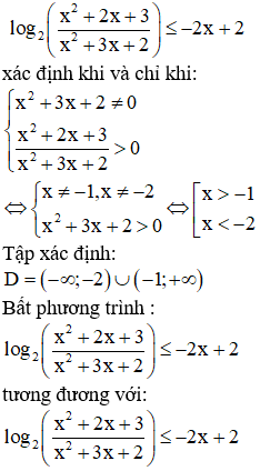 Bất phương trình logarit và cách giải các dạng bài tập – Toán lớp 12 (ảnh 1)