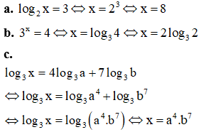 Công thức logarit đầy đủ, chi tiết nhất - Toán lớp 12 (ảnh 1)