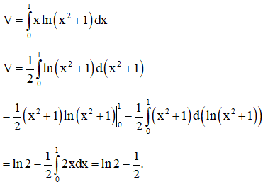 Ứng dụng của tích phân tính thể tích khối tròn xoay và cách giải – Toán lớp 12 (ảnh 1)