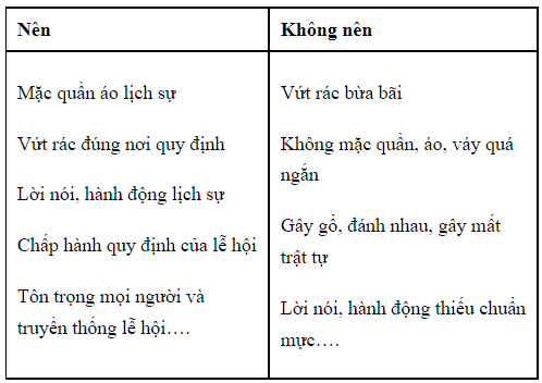 Tiếng Việt lớp 3 Tập 2 Bài 1: Chiếc áo của hoa đào – Chân trời sáng tạo (ảnh 1)