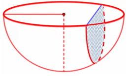 Công thức tính thể tích các khối tròn xoay đặc biệt chi tiết nhất - Toán lớp 12 (ảnh 1)