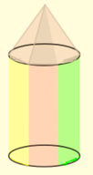 Công thức tính thể tích các khối tròn xoay đặc biệt chi tiết nhất - Toán lớp 12 (ảnh 1)