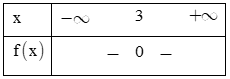 Trắc nghiệm Dấu của tam thức bậc hai có đáp án– Toán lớp 10 (ảnh 9)