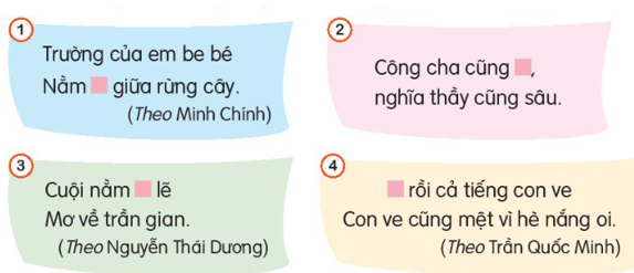 Tiếng Việt lớp 3 Tập 1 Bài 27: Những chiếc áo ấm – Kết nối tri thức (ảnh 1)