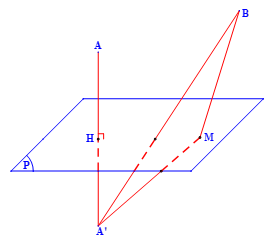 Bài toán về cực trị tọa độ không gian và cách giải – Toán lớp 12 (ảnh 1)