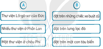 Vở bài tập Tiếng Việt lớp 2 trang 43 , 44, 45 Bài 18: Thư viện biết đi lớp 2 – Kết nối tri thức (ảnh 1)