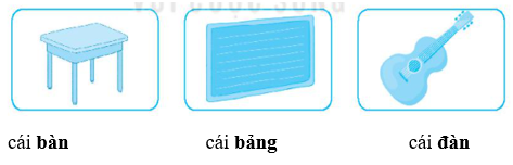 Vở bài tập Tiếng Việt lớp 2 trang 29, 30, 31 Bài 14: Em học vẽ lớp 2 – Kết nối tri thức (ảnh 1)