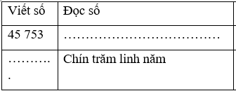 Bộ đề thi To&aacute;n lớp 4 giữa học k&igrave; 1 theo Th&ocirc;ng tư 22 (20 đề ) (ảnh 1)
