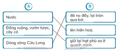 Vở bài tập Tiếng Việt lớp 2 trang 5, 6, 7 Bài 2: Mùa nước nổi lớp 2 – Kết nối tri thức (ảnh 1)