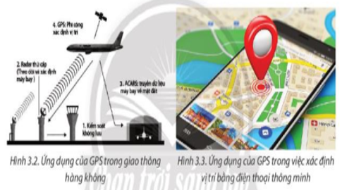 Giải Địa lí 10 Bài 3: Một số ứng dụng của GPS và bản đồ số trong đời sống – Chân trời sáng tạo (ảnh 1)