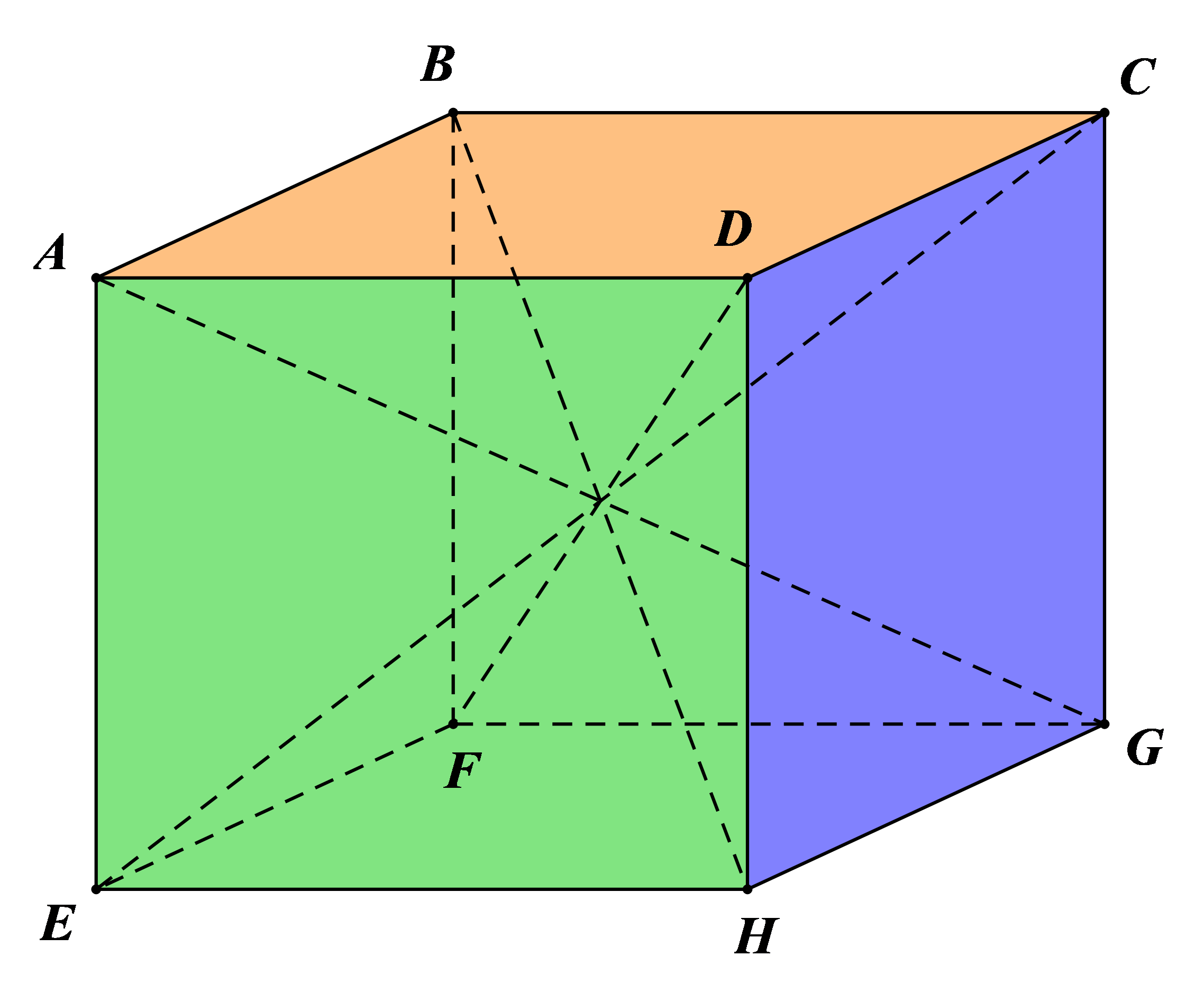 Lý thuyết Hình hộp chữ nhật. Hình lập phương (Lý thuyết + Bài tập toán lớp 7) – Chân trời sáng tạo (ảnh 1)