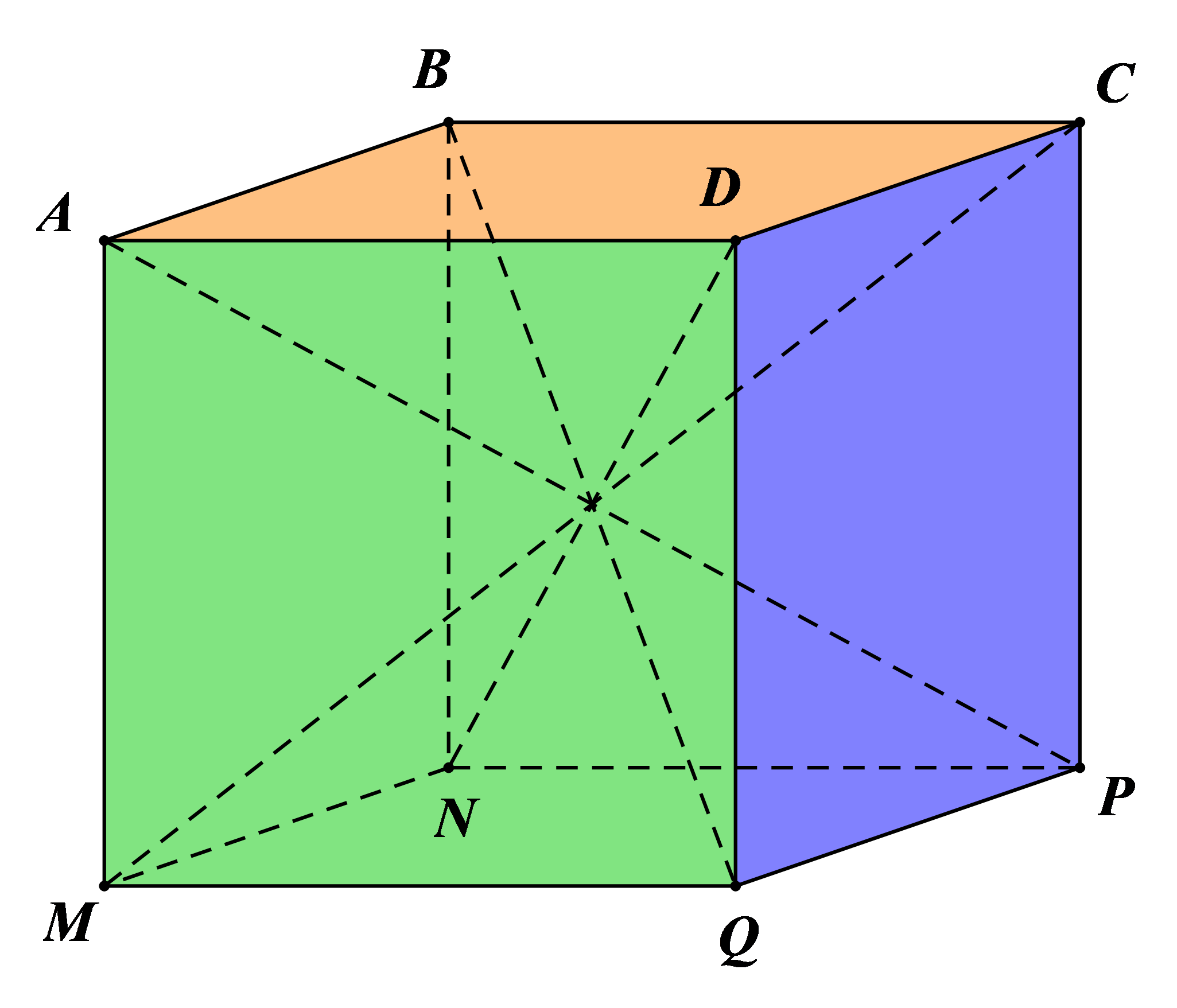Lý thuyết Hình hộp chữ nhật. Hình lập phương (Lý thuyết + Bài tập toán lớp 7) – Chân trời sáng tạo (ảnh 1)
