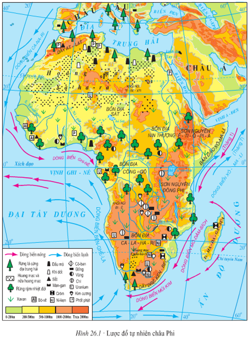 Lý thuyết Địa Lí 7 Bài 9: Vị trí địa lí, đặc điểm tự nhiên của Châu Phi - Kết nối tri thức (ảnh 1)