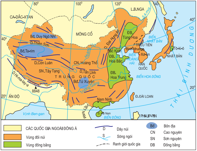 Lý thuyết Đặc điểm tự nhiên khu vực Đông Á | Địa lí lớp 8 (ảnh 1)