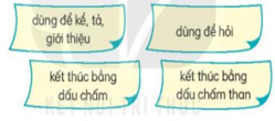 Giáo án môn Tiếng Việt lớp 3 bộ Kết nối tri thức cả năm (ảnh 1)