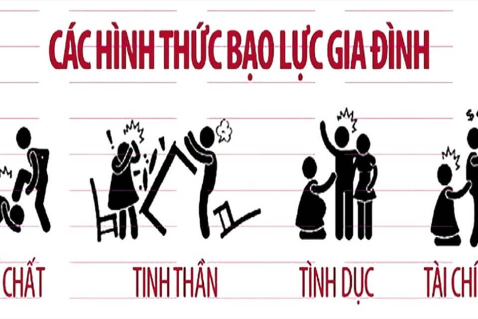 Bạo lực gia đình là gì? Hành vi bạo lực gia đình bị xử lý thế nào mới nhất 2025?